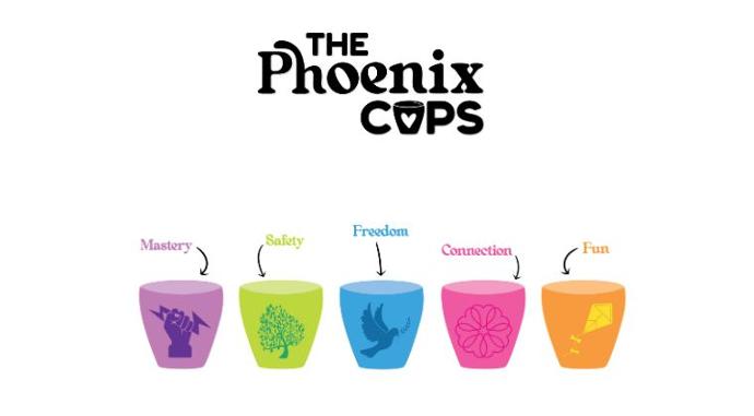 The Phoenix Cups logo Cups